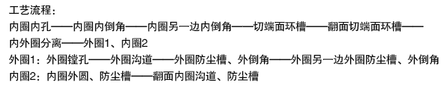 技術參數(shù).png